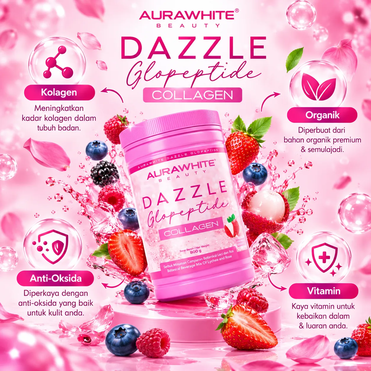 Kelebihan Aurawhite Dazzle